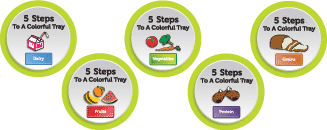 Color Your Tray Floor Graphics
